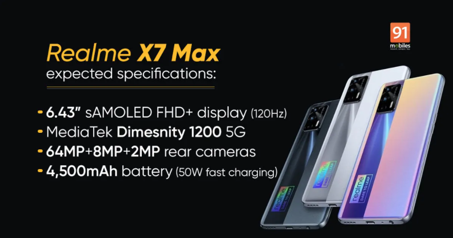 Realme-X7-Max-5G